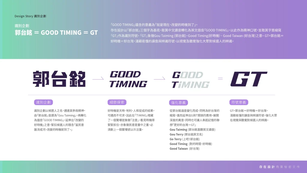 郭台銘GOOD TIMING