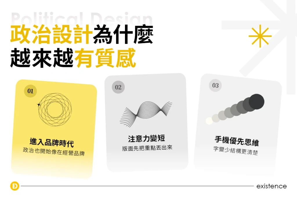政治設計為什麼越來越有質感