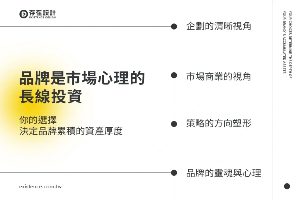 品牌是市場心理的長線投資：你的選擇決定品牌累積的資產厚度